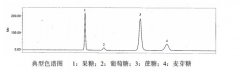 参麦提取物