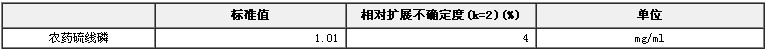 农药硫线磷溶液标准物质