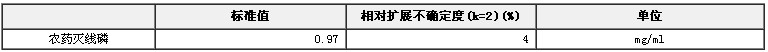 农药灭线磷溶液标准物质