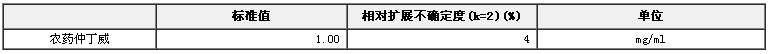 农药仲丁威溶液标准物质