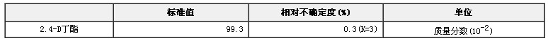 2.4-D丁酯农药纯度标准物质