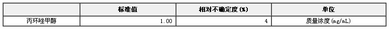 丙环唑甲醇溶液标准物质