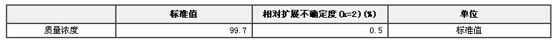 氟磺胺草醚农药纯度标准物质