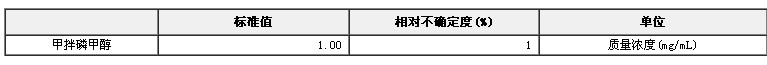 甲拌磷甲醇溶液标准物质