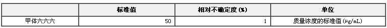 甲体六六六农药溶液标准物质