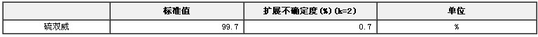 硫双威农药纯度标准物质