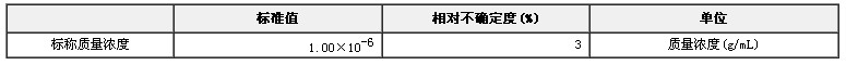 液相色谱仪检定用溶液标准物质（硫酸奎宁-高氯酸溶液）