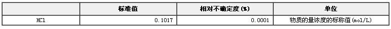 盐酸容量分析用溶液标准物质