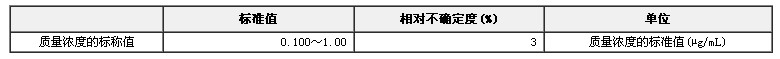 气相色谱仪检定用标准物质（丙体六六六-异辛烷）