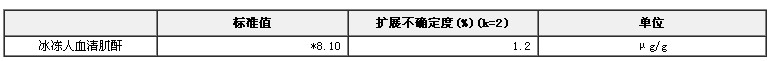 冰冻人血清肌酐成分分析标准物质