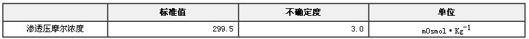 渗透压摩尔浓度标准物质(氯化钠溶液)GBW(E)130369