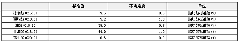 芝麻油脂肪酸标准物质