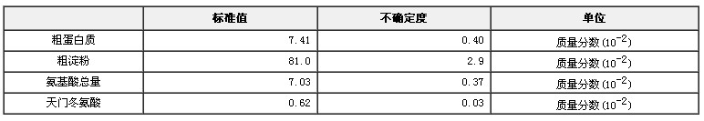 水稻粉营养成分分析标准物质