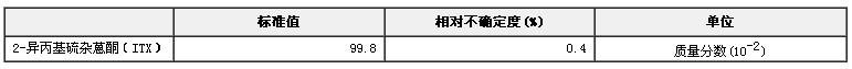 2-异丙基硫杂蒽酮（ITX）纯度标准物质