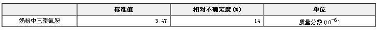 奶粉中三聚氰胺成分分析标准物质