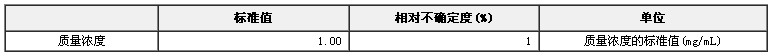 食品防腐剂苯甲酸溶液标准物质