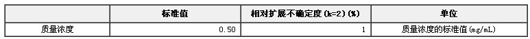 食用合成色素胭脂红溶液标准物质