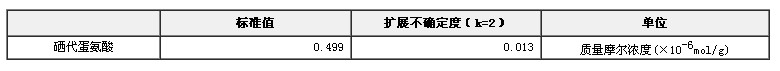 硒代蛋氨酸溶液标准物质