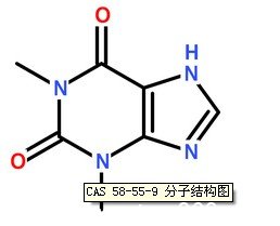 无水茶碱CAS号:58-55-9分子结构图