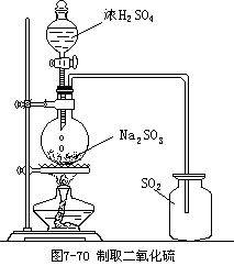 实验室如何制取二氧化硫
