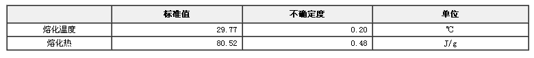 镓热分析标准物质