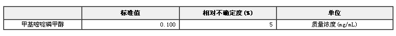 农药甲基嘧啶磷溶液标准物质