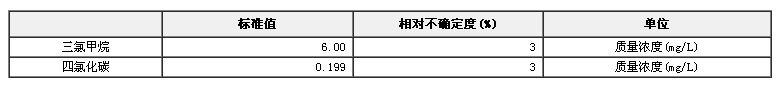 四氯化碳混合溶液标准物质