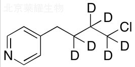 4-(4-Chlorobutyl-d6)pyridine