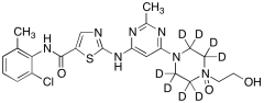 Dasatinib-d8 N-Oxide