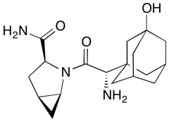 3-Descarbonitrile 3-Acetamido Saxagliptin