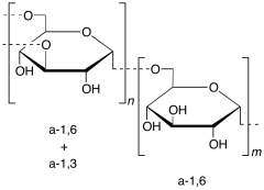 Dextran (Technical Grade~ 50K)