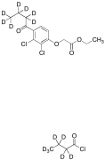 [2,3-Dichloro-4-(1-oxobutyl)phenoxy]-acetic Acid Ethyl Ester-d7