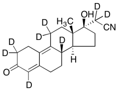 Dienogest-d8 (major)