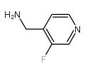 (3-Fluoropyridin-4-yl)methanamine