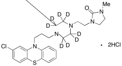 Imiclopazine-d8 Dihydrochloride