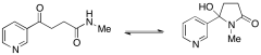 N-Methyl-&gamma;-oxo-3-pyridinebutanamide