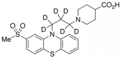 Metopimazine Acid-d6