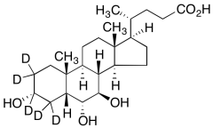 &omega;-Muricholic Acid-d5