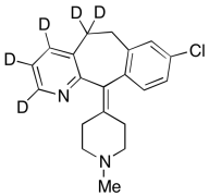 N-Methyl Desloratadine-d5