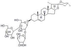 纤细薯蓣皂苷（纤细薯蓣皂甙）对照品